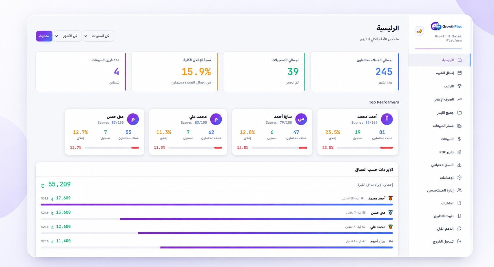 لوحة تحكم GrowthPilot